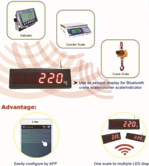 EXCELL Introduces 『BLE Large LED Remote Display』for Scales