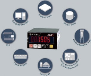 EXCELL to introduction Next-Generation Batching and Checkweighing Indicator 150S