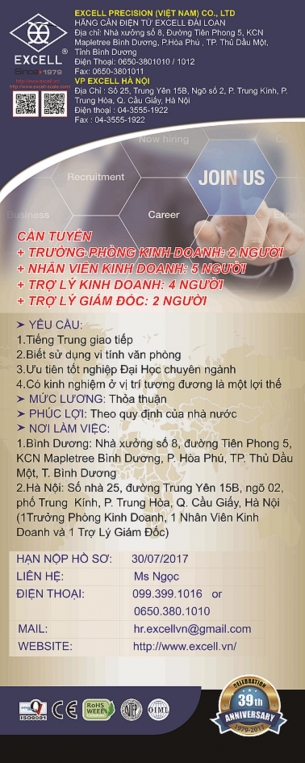 TUYỂN DỤNG NHÂN SỰ QUÝ 2 - 2017 